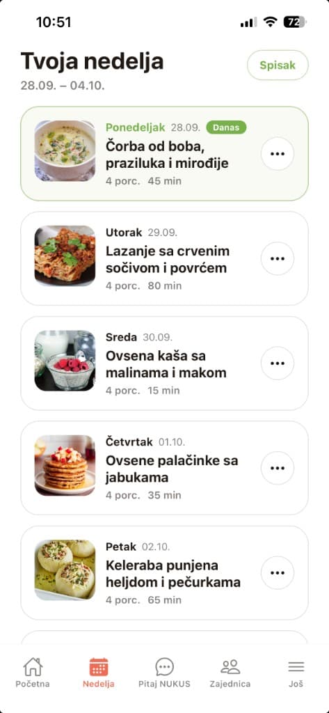 NUKUS nedeljni plan, mobilni prikaz